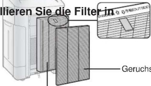 Entfernen Sie die Filter in Geruchs