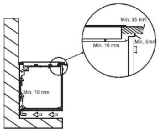 Min. 10 mm Min. 10 mm Min. 35 mm Min. 5 mm