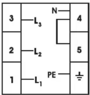 3 —L₃ N— 4 2 —L₂ 5 1 —L₁ PE ±
