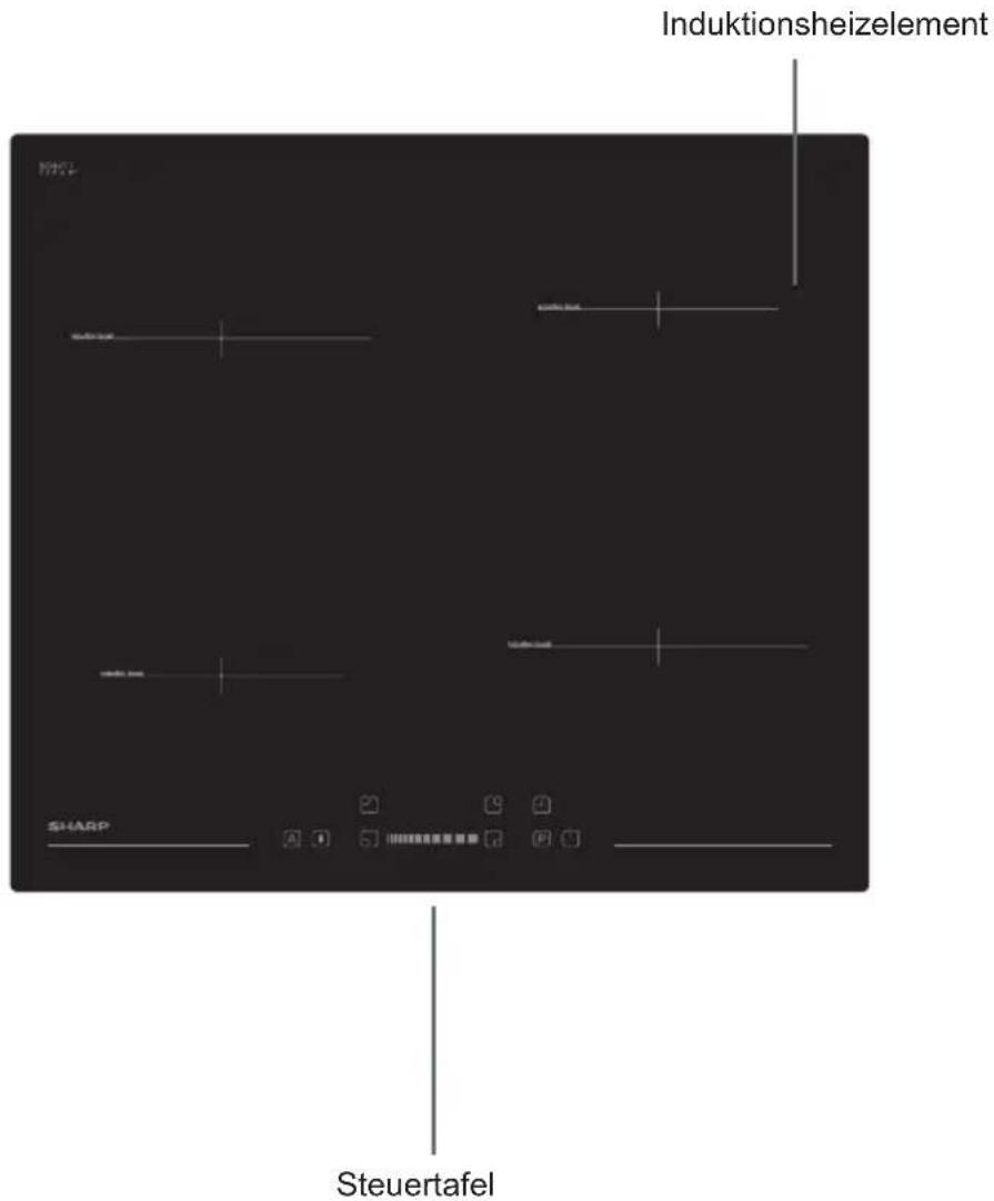 Induktionsheizelement Steuertafel