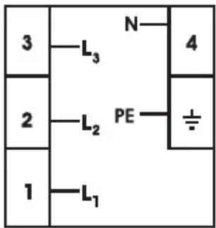 3 —L₃ N 4 2 —L₂ PE ± 1 —L₁