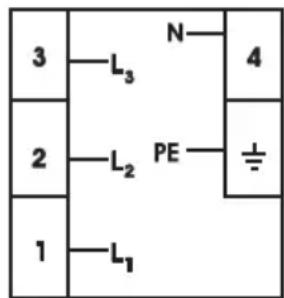 3 —L₃ 2 —L₂ 1 —L₁ N PE ± 4