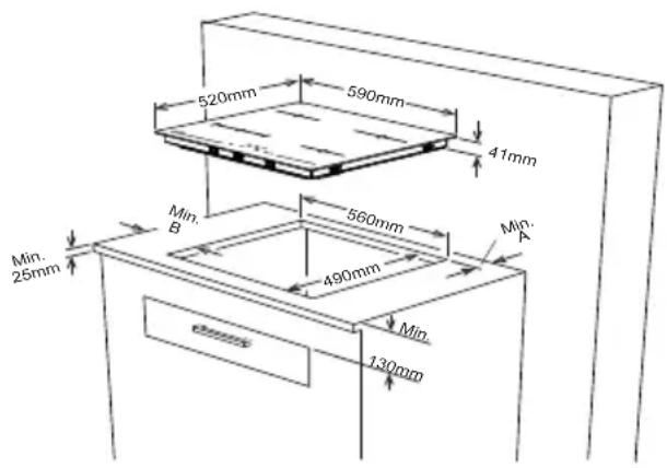 520mm 590mm 41mm 560mm 490mm Min. B Min. A Min. 25mm 130mm
