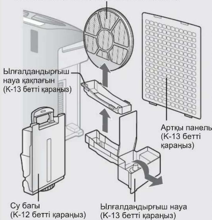 Ылғаландырғыш науа қақпағын (К-13 бетті қараңыз) Су багы (К-12 бетті қараңыз) Арты панель (К-13 бетті қараңыз) Ылғаландырғыш науа (К-13 бетті қараңыз)