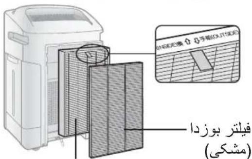 Diagram illustrating a device with labeled components and a magnified inset showing a 3D grid interface.