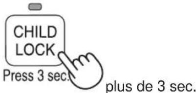 CHILD LOCK, appuyez 3 sec. plus de 3 sec.