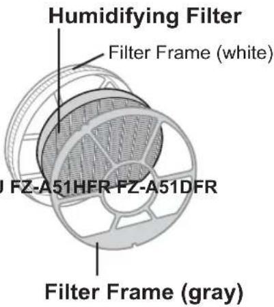 Humidifying Filter, Filter Frame (white), FZ-A51HFR-FZ-A51DFR, Filter Frame (gray)