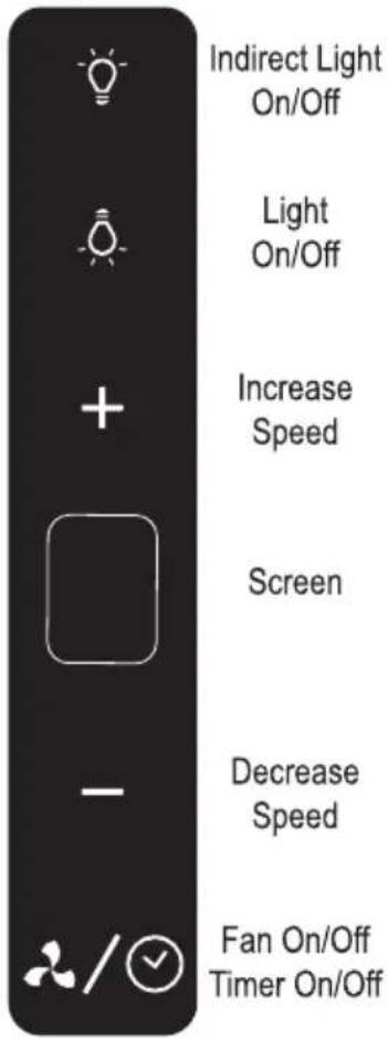 Indirect Light On/Off Light On/Off Increase Speed Screen Decrease Speed Fan On/Off Timer On/Off
