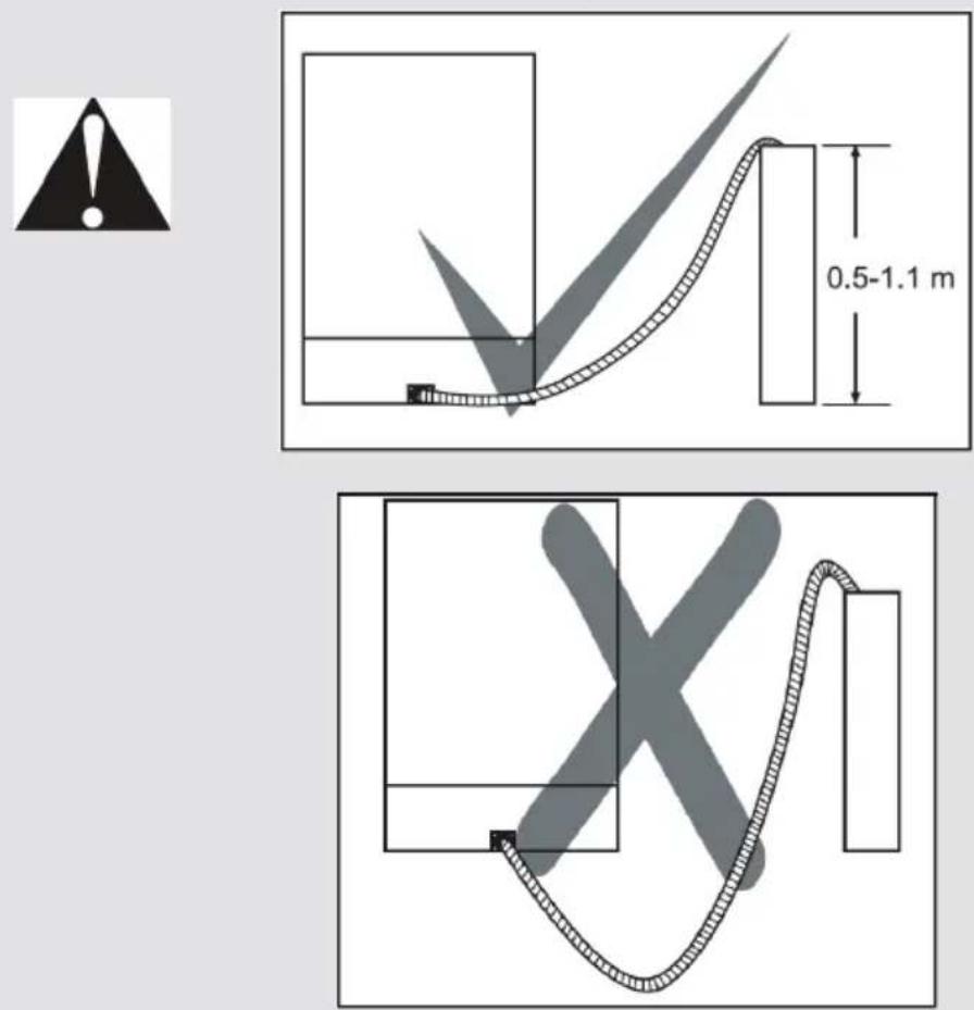 SHARP QW-S22F472I - CHAPITRE -3 : INSTALLATION DE LA MACHINE - 1