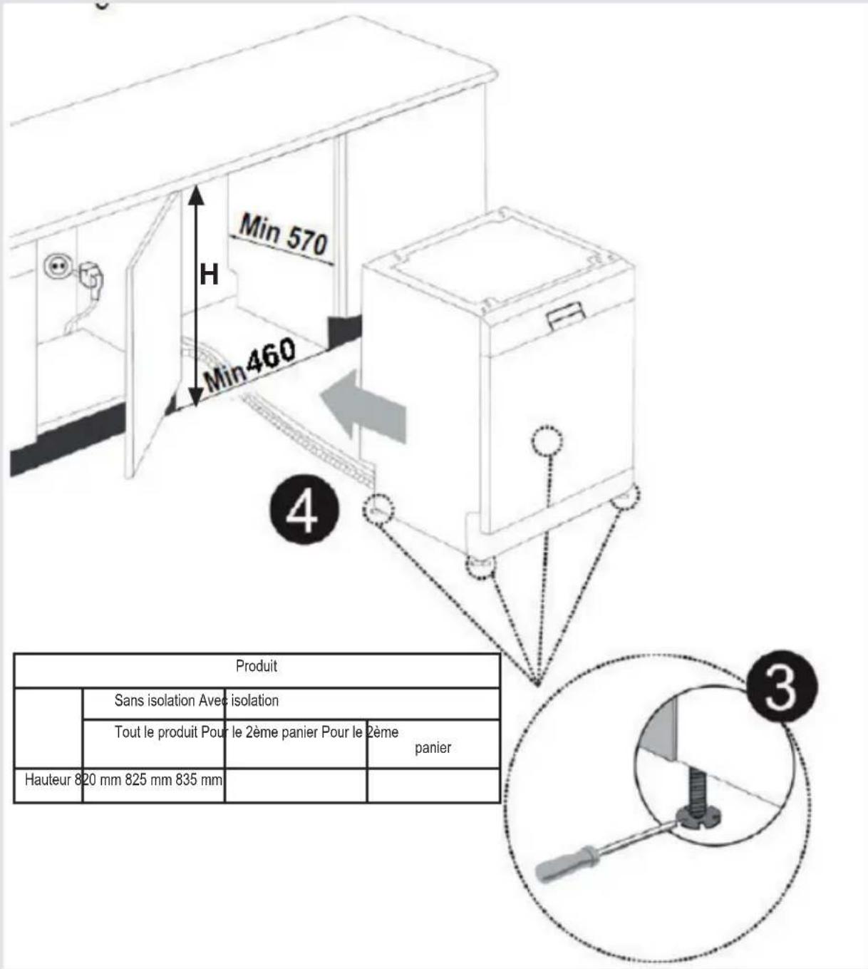 Min 570, H, Min 460, Produit, Sans isolation, Avec isolation, Tout le produit, Pour le 2ème panier, Pour le 2ème panier, Hauteur 820 mm, 825 mm, 835 mm, 3