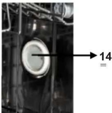 14 =