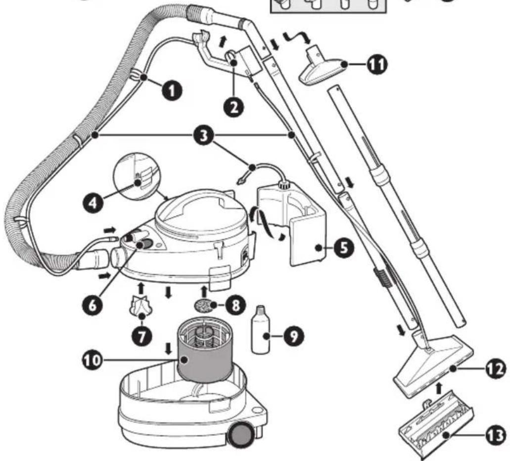 Labeled diagram of a vacuum cleaner assembly with numbered parts for identification and assembly reference.