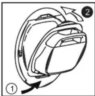 Diagram of a backpack with labeled parts and directional arrows indicating movement or rotation
