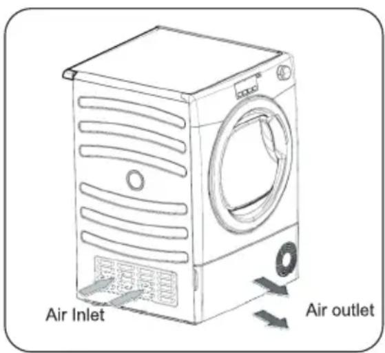 Air Inlet Air outlet