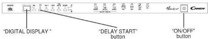 "DIGITAL DISPLAY" "DELAY START" button "ON/OFF" button