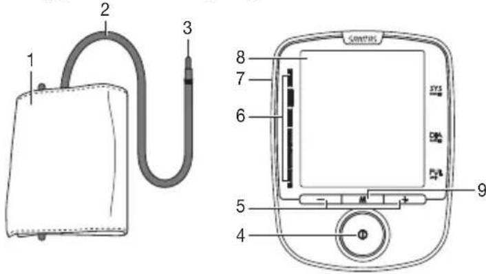 ELECTROLUX EKD60760x - Apparaatbeschrijving - 1
