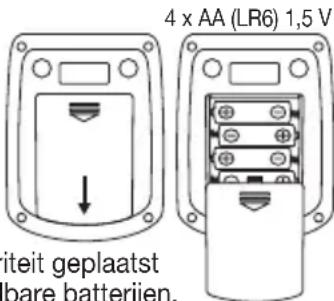 4 x AA (LR6) 1,5 V iteit geplaatst bare batterijen.