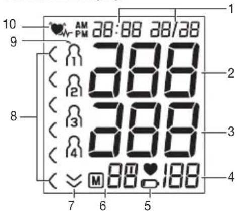 10 AM 28:00 28/38 9 PM 1 2 3 4 5 6 7 8 9 10 M 88 188