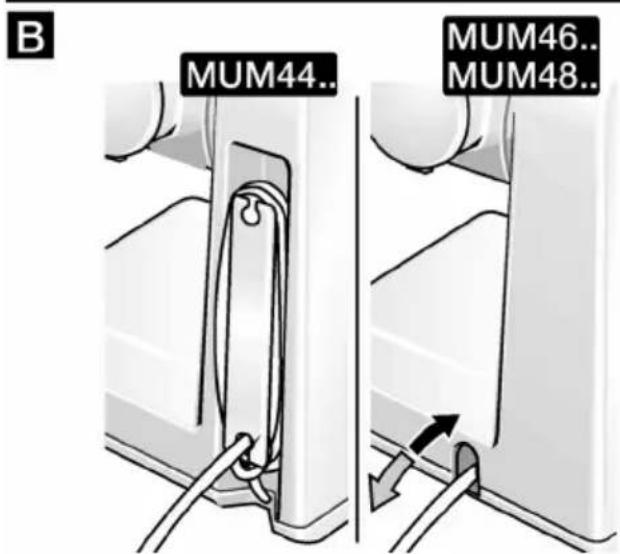 B MUM44.. MUM46.. MUM48..