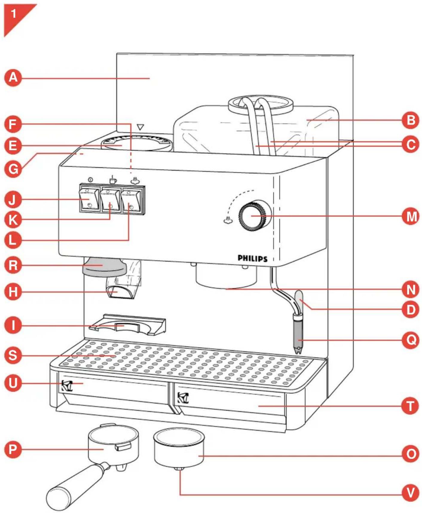 PHILIPS HL3844 - Português Página 18 - 1
