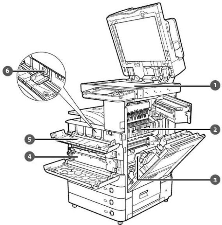 CANON ImageRUNNER ADVANCE C5235i - Vue interne - 1