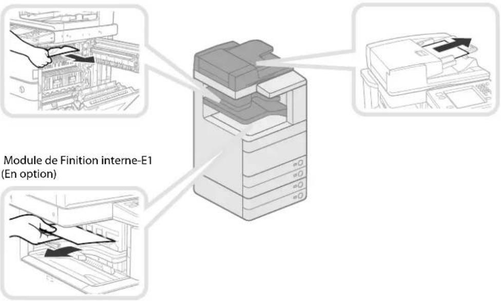 Module de Finition interne-E1 (En option)