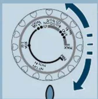 MÁX 40Ω 10Ω 50Ω 20Ω 70Ω 30Ω NO 10Ω 50Ω 10Ω MÁX 40Ω 10Ω 50Ω