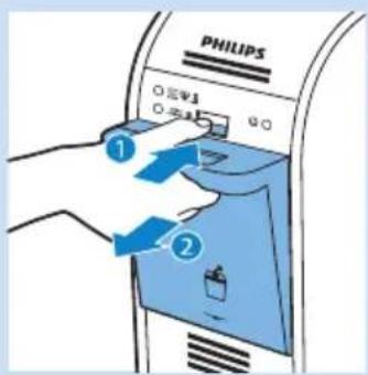 PHILIPS ① ②