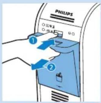 PHILIPS ① ②