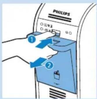 PHILIPS ① ②