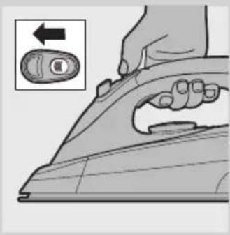 Illustration of a hand using an iron to press down a button, with an inset showing the right-hand rule (no text or symbols present).
