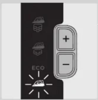 ECO