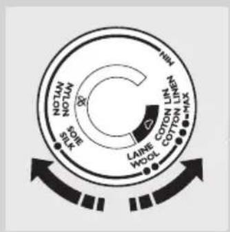 PHILIPS Impact Plus FC8384 - Қолдануға дайындау - 3