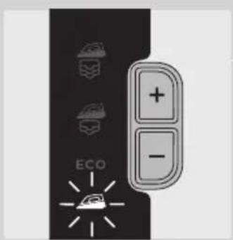 EKO