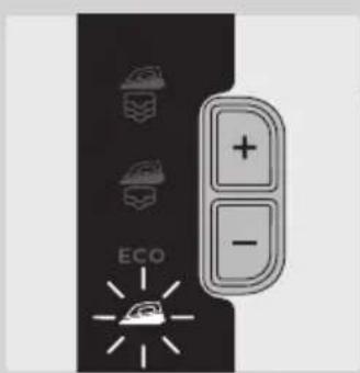 ECO