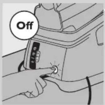 Off