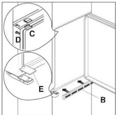 BRANDT SA1650E - Instructions pour l'encastrement - 6