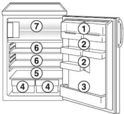 BRANDT TU15AWJE - Rangement correct - 1
