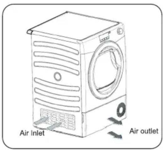 Air Inlet Air outlet