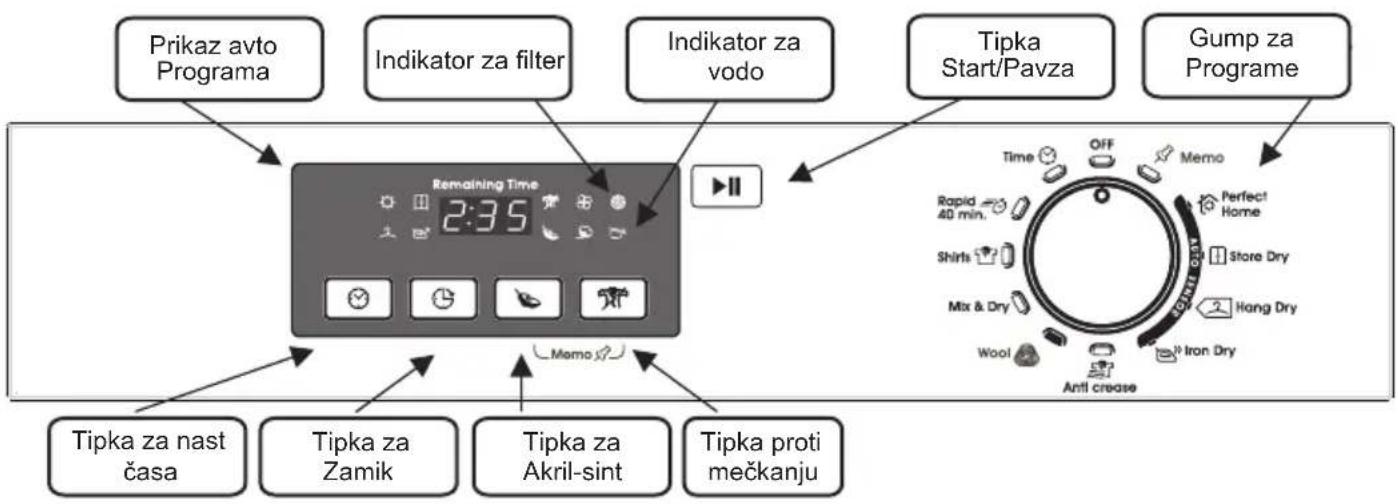 Prikaz avto Programa Indikator za filter Indikator za vodo Tipka Start/Pavza Gump za Programe Remaining Time 2:35 Tipka za nast časa Tipka za Zamik Tipka za Akril-sint Tipka proti mečkanju Memo