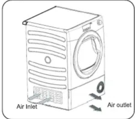 Air Inlet Air outlet