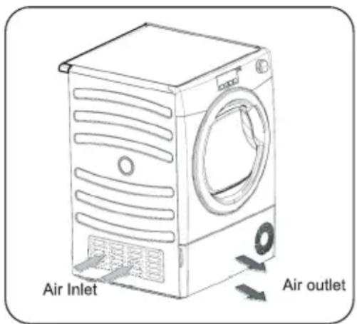 Air Inlet Air outlet