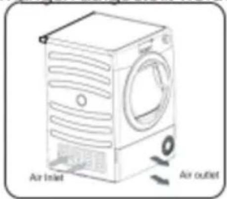 Air inlet Air outlet