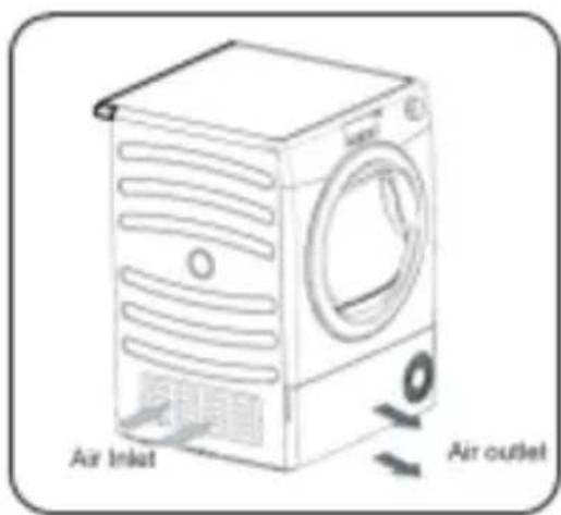Air Inlet Air outlet
