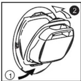 Diagram of a backpack with labeled parts and directional arrows indicating movement or rotation