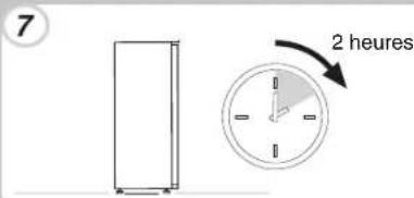 7 2 heures