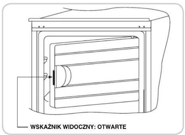 WSKAŹNIK WIDOCZNY: OTWARTE
