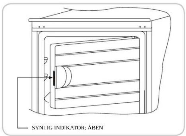 SYNLIG INDIKATOR: ÅBEN