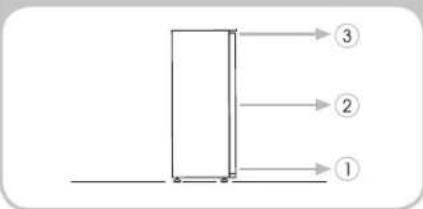 graph TD A["Start"] --> B["Block"] B --> C["Step 1"] B --> D["Step 2"] B --> E["Step 3"]