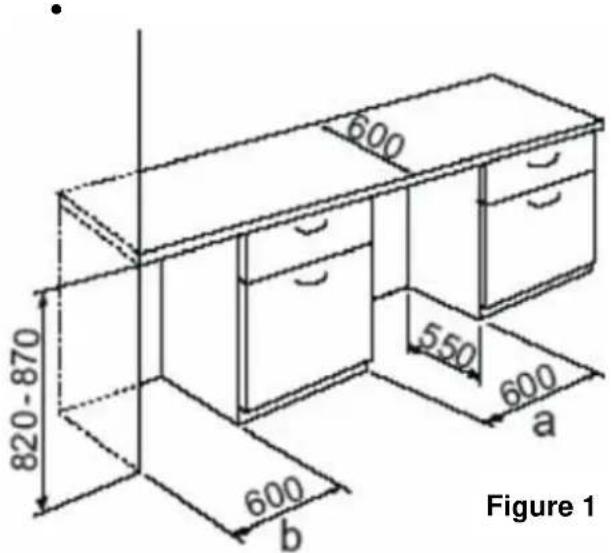 600 820-870 550 600 a Figure 1 600 b